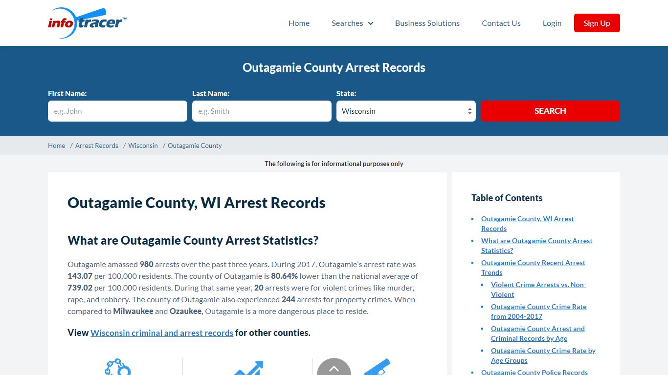 Outagamie County Recent Bookings & Arrests Records ...